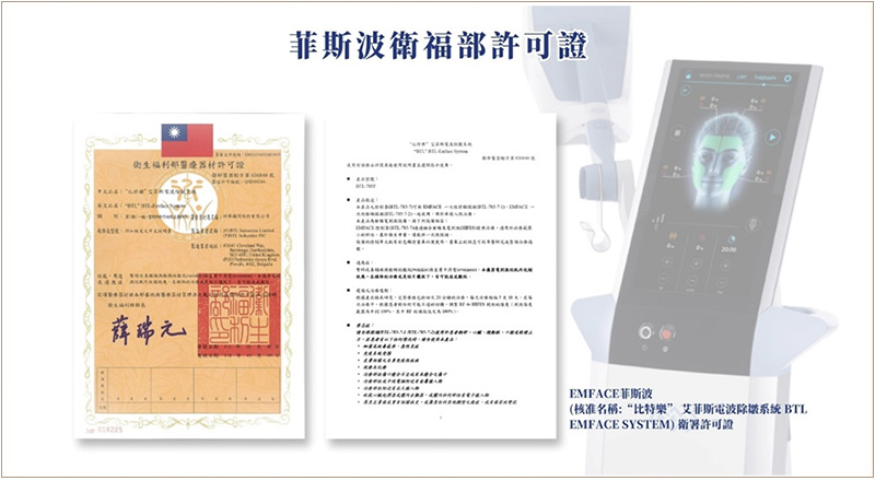 EMFACE菲斯波美國FDA與台灣衛服部核准